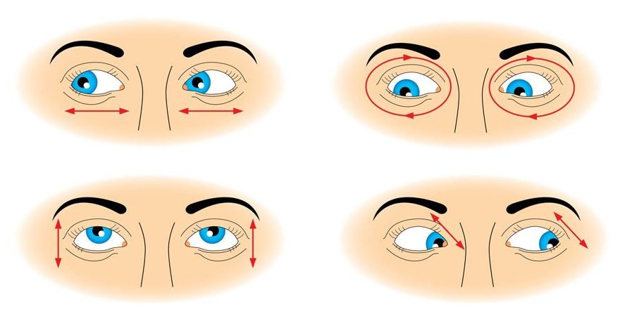 гимнастика