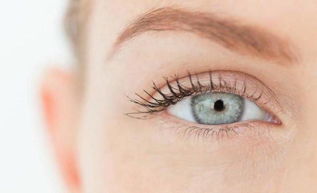 Что значит, если сужены зрачки у человека