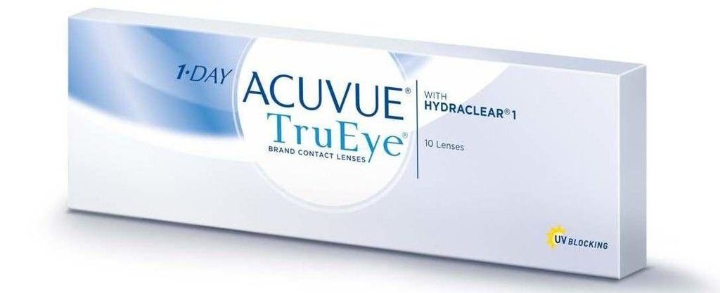 Характеристики