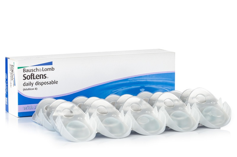 Характеристики