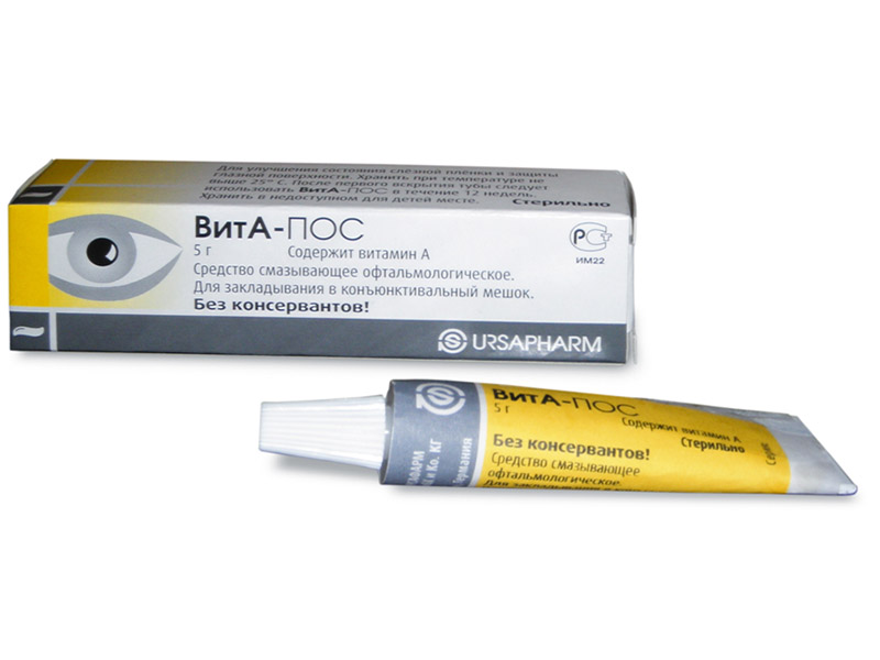 Взаимодействие с другими лекарствами