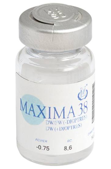 Особенности линз Maxima