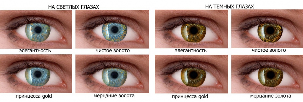 Карнавальные контактные линзы