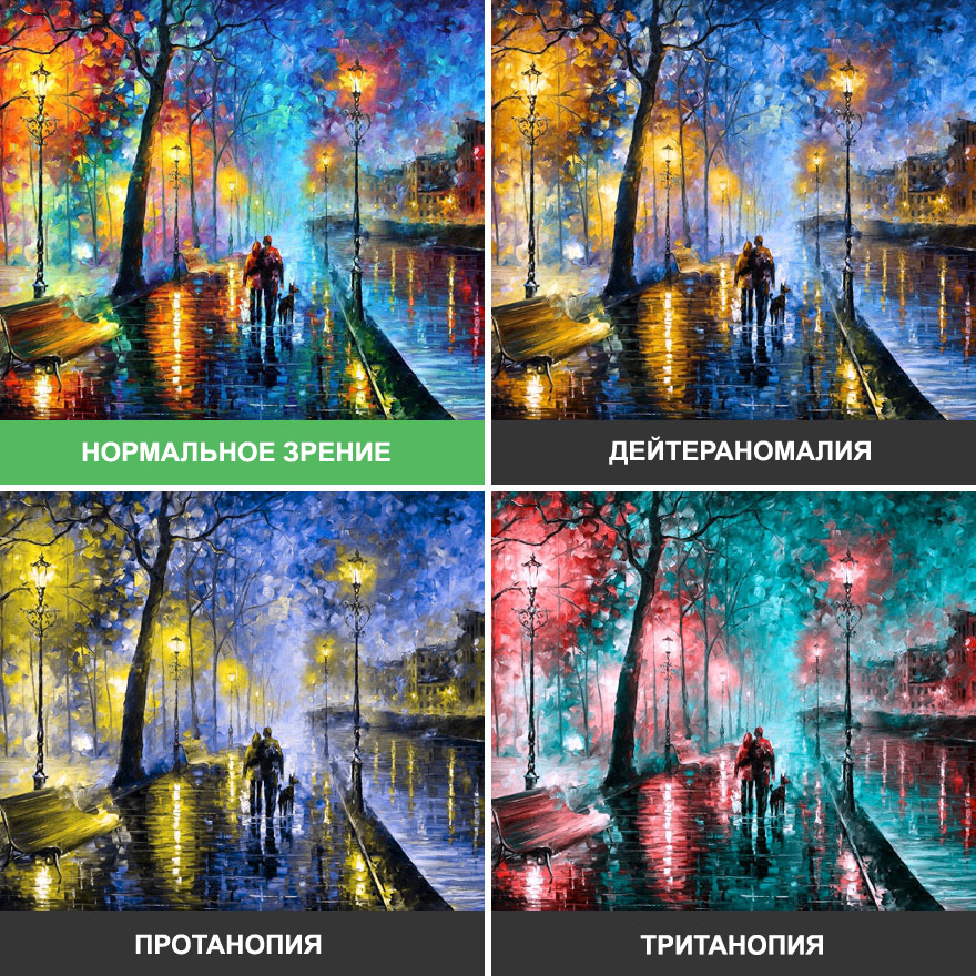 Какие цвета путают дальтоники - мир их глазами