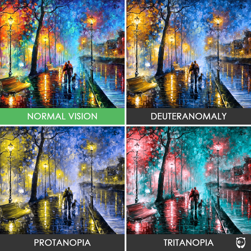 Тританопия