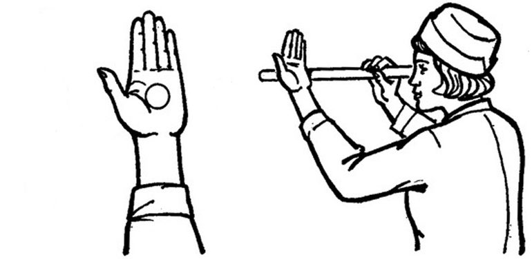 Метод Соколова