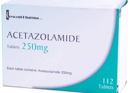 Взаимодействие с другими лекарствами