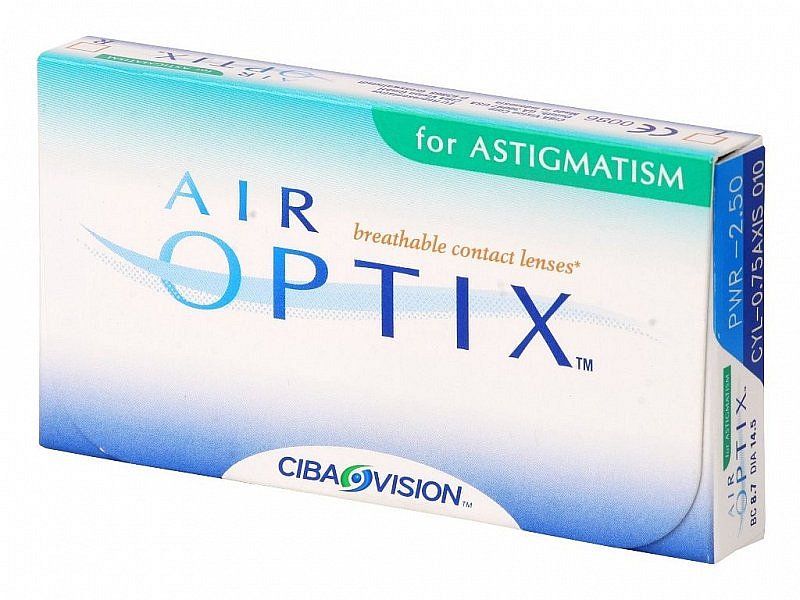For Astigmatism