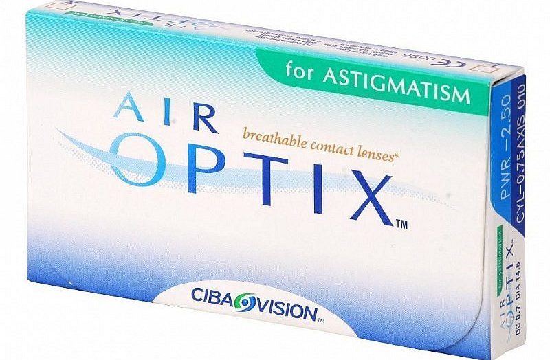 For Astigmatism