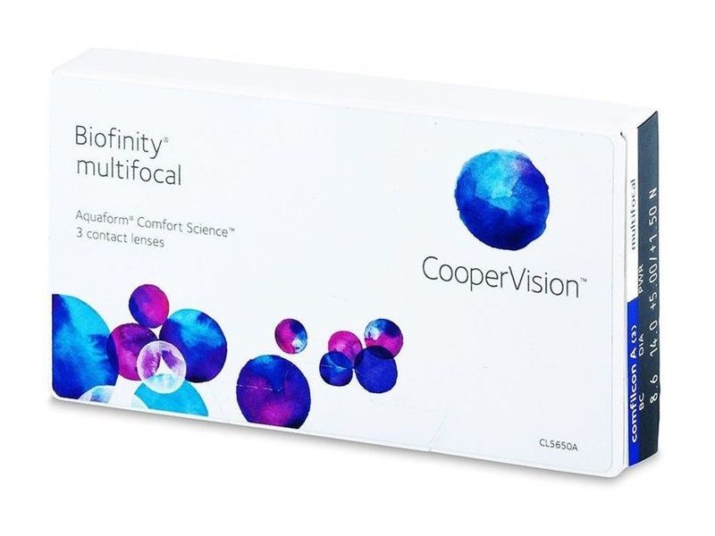 Biofinity Multifocal для коррекции возрастной дальнозоркости
