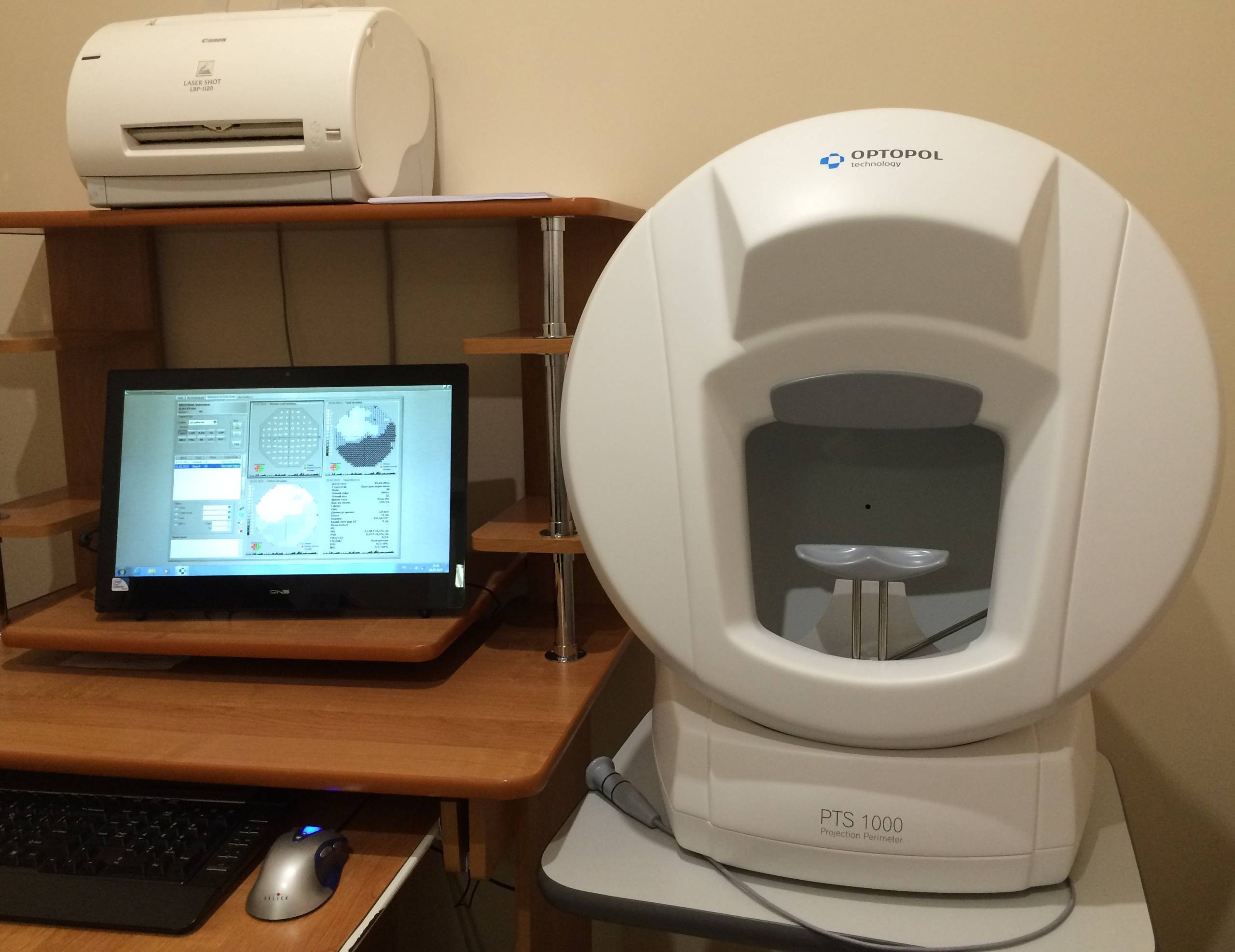 Принцип работы периметра