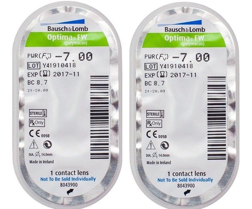 Характеристики