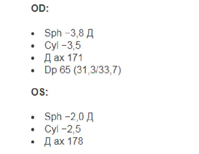 Рецепт на очки - расшифровка, как выписывают