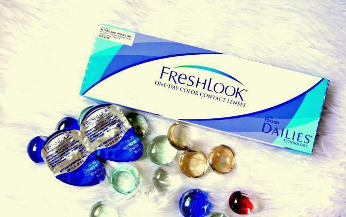 Срок ношения цветных линз