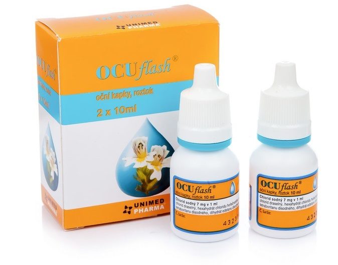 Взаимодействие с другими лекарствами