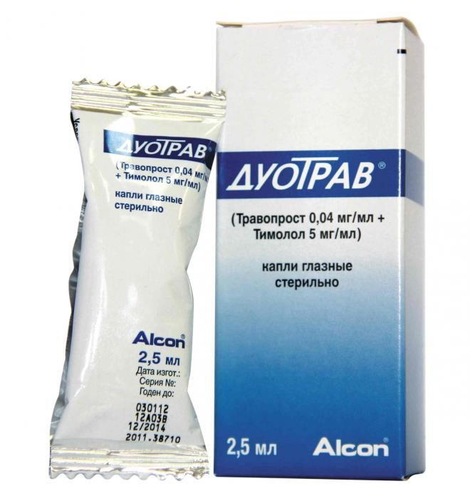 Инструкция по применению