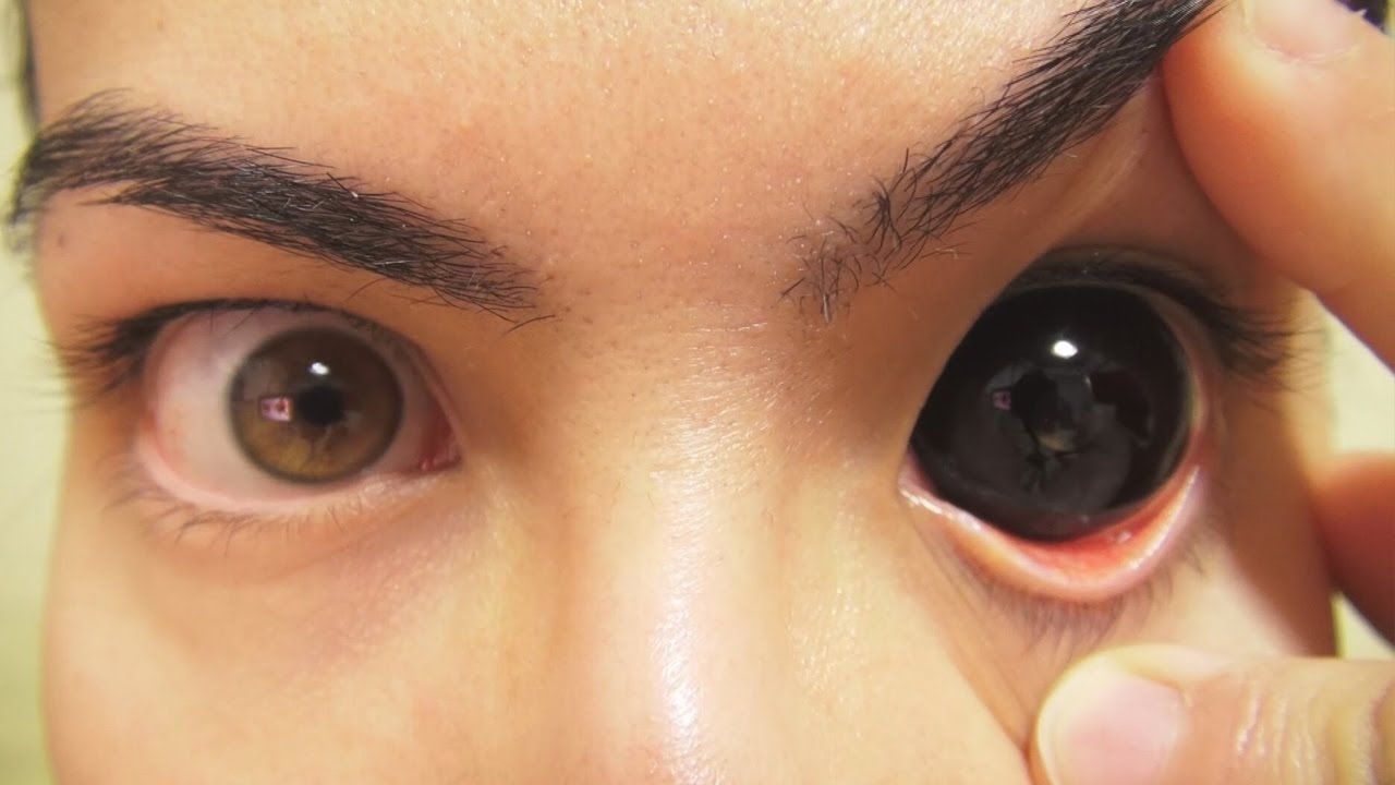 Ограничения