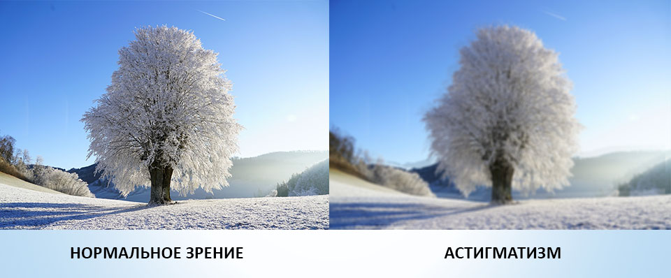 Как видят люди с астигматизмом