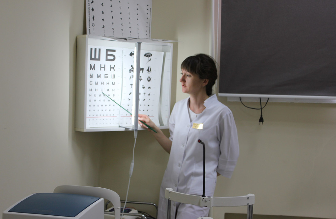 диагностика