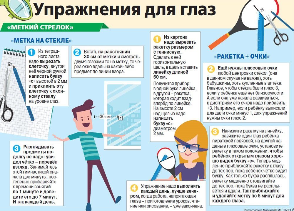 гимнастика